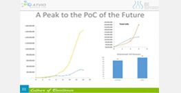 strategies to to bring cell therapies to market webinar